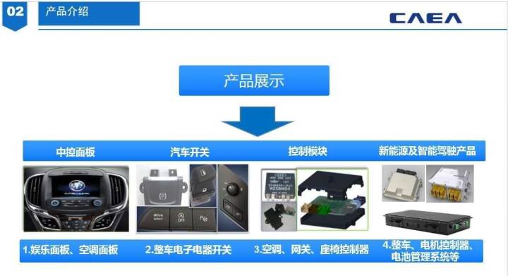 溫州女企業(yè)家領航 七千員工齊心返崗，首季產值突破10億的電子企業(yè)崛起